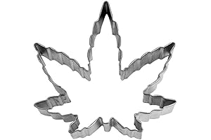Marijuana Leaf Cookies with Ease and Precision