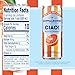 Sanpellegrino CIAO Blood Orange Sparkling Water, Low-Calorie Italian Sparkling Water with Real Fruit Juices, 0g Added Sugar, 6-Pack