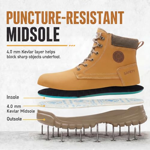 Image of Steel Toe Boots for Men Puncture Resistant Work Utility Safety Shoes