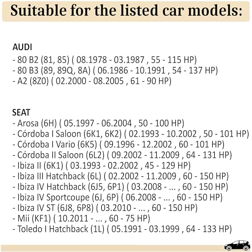 AERZETIX - C72950-2x Justierer, Trommelbremse - kompatibel mit Audi Seat Skoda Vw - OE-Nummern 171609705