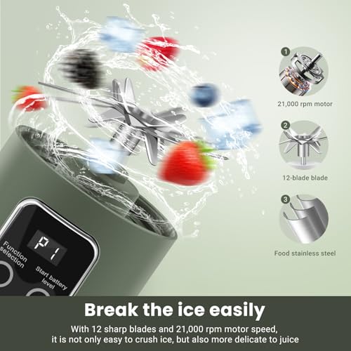 Computer For Blender