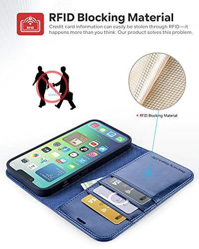 Ocase Compatible With Iphone 14 Wallet Case, Pu Leather Flip Folio Case With Card Holders Rfid Blocking Kickstand [Shockproof Tpu Inner Shell] Phone Cover 6.1 Inch 2022 (Blue) #TOP2