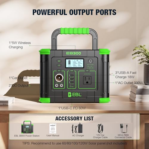 Estación de energía portátil EBL con panel solar portátil de 100W, generador solar de 288.6Wh 330W con cargador inalámbrico de 5W, luz LED SOS y diseño multipuerto para camping, emergencia en casa, RV y CPAP miniatura 6