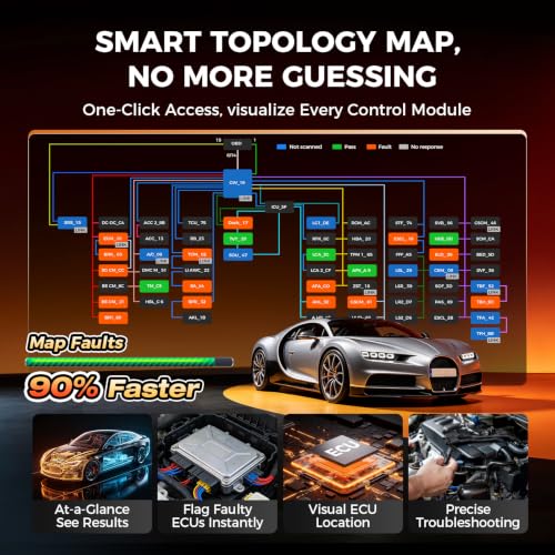 Image of OTOFIX EvoScan Ultras J2534 Scanner with Topology 2.0, 2-Year Free Updates
