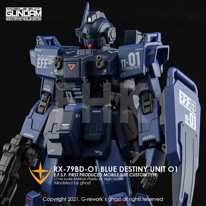 Amazon | ［HG 1：144］RX-79BD ブルーディスティニー1/2/3号機用 水