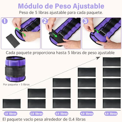 Opiniones y reviews de Polainas para tobillos los más recomendados. 8 Imagen adicional