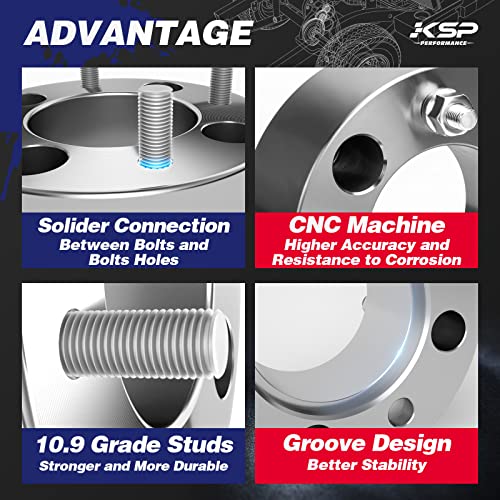 Ksp 4X156Mm Atv Wheel Spacers 2 Inches With 12X1.5 Studs, Fit For 2013+ Polaris Ranger, 2014+ Polaris Rzr Xp 1000, 2015+ Polaris Rzr 4Pcs #TOP3