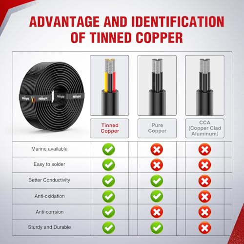 Image of Nilight 30FT 20AWG 3 Conductor Wire Tinned Copper Red Black Yellow