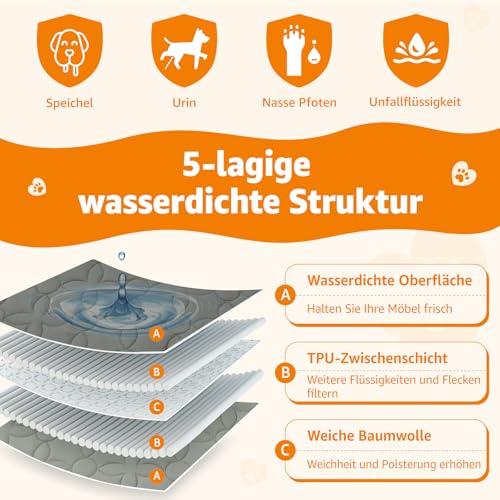 PICK FOR LIFE wasserdichte Hundedecke, beidseitig verwendbare Haustierdecke als Schutz für Sofa, Bett und Auto – waschbare Hundematte für große und kleine Hunde sowie Katzen
