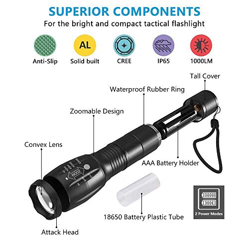 Consejos y reviews para comprar Taser linterna Top cinco. 23 Imagen adicional