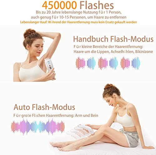 IPL Laser Haarentfernungsgerät mit Eiskühlung Funktion, Lichtbasierte Haarentfernung für dauerhaft glatte Haut,Schmerzlos, für Körper, Gesicht, Bikini-Zone & Achseln - Image 5