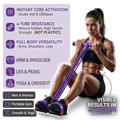 Image of I K IMPEX Pull Reducer Bands 4 Tubes Body Pedal Exerciser Yoga Crossfit Exercise, Arm Exercise, Body Building Training Men and Women (Multicolor) (P - 1 Pull Reducer)