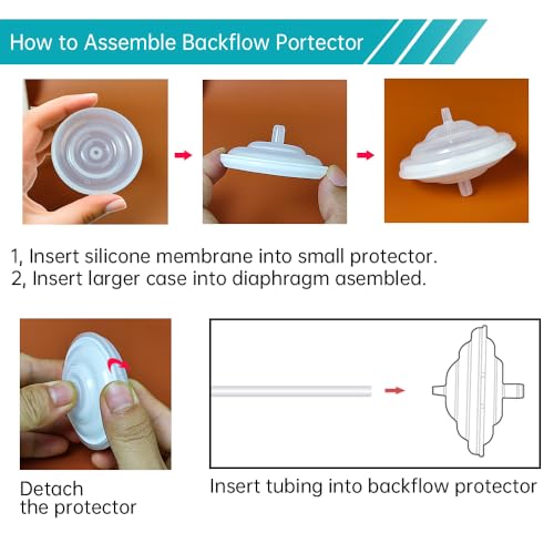 Válvulas y protector de retorno Tubo PumpMom para Spectra miniatura 4