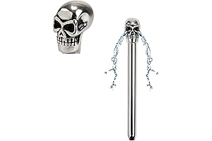 Stainless Steel Skeleton Urethral Dilator: A Head Scratching Exploration Into Urethral Stimulation