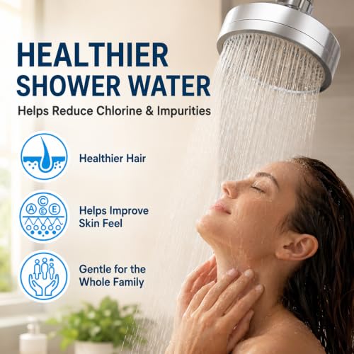 Cabezal de Ducha Filtrado con Filtro de Ducha de 15 Etapas – Filtro de Agua Dura de Acero Inoxidable para Cabello y Piel, Filtro de Cloro con Vitamina C, Capa de Filtro Incorporada, 3 Cartuchos miniatura 4