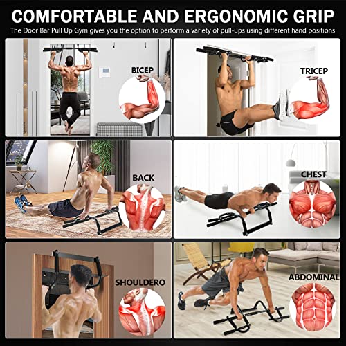 Zbzbml Heavy Duty Doorway Pull Up/Chin Up Bar For Home Gyms Home Exercise, Multifunctional Strength Training Pull Up Bar Fits Most Doorways,Manufactured From 1 Inch Diameter,1.5Mm Thick Steel Pipe And Thick Foam Handgrip,Black #TOP3