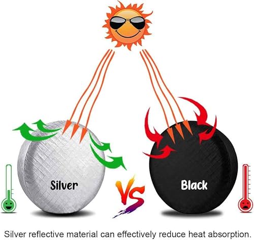 Amfor Tire Covers Set of 4, Waterproof Anti-UV Sun Snow Rain Tire Covers for Trailers, RV, Camper, SUV, Truck, Fit 19-22 inches Tire Diameter