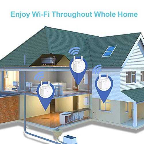 WiFi Range Extender, Wireless Signal Repeater Booster 2.4 GHz 2 Antennas Full Coverage, Extend WiFi Signal to Smart Home & Alex Devices (White) - Thumbnail 3