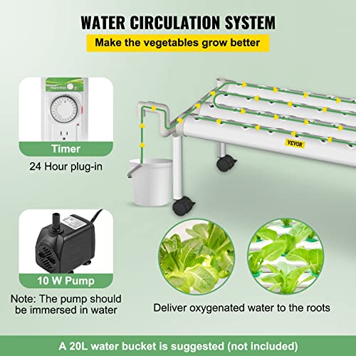 VEVOR Hydroponics Growing System, 36 Sites 4 Food-Grade PVC-U Pipes, 1 Layer Indoor Planting Kit with Water Pump, Timer, Nest Basket, Sponge for Fruits, Vegetables, Herb, White - Image 4