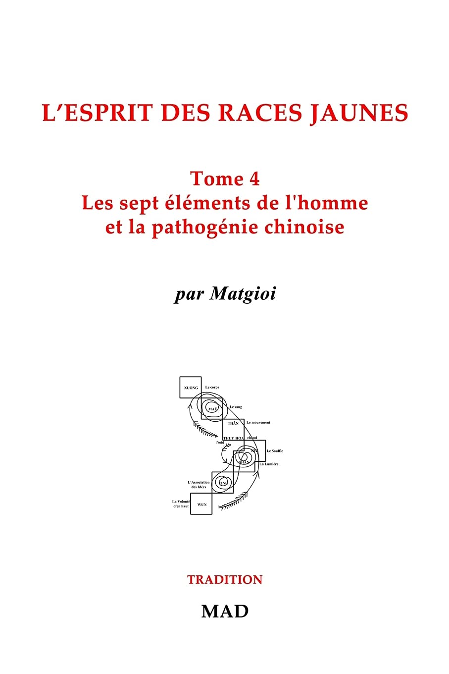 Les sept éléments de l'homme et la pathogénie chinoise: L'esprit des races jaunes, Tome 4