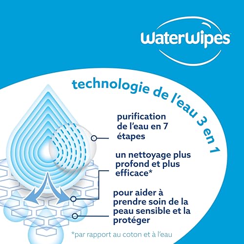 WaterWipes Lingettes Bébés Originales Exemptes De Plastique 720 Unités 12 Paquets Lingettes à Base d'Eau à 99 9 % Non Parfumées pour les Peaux Sensibles - vue 8