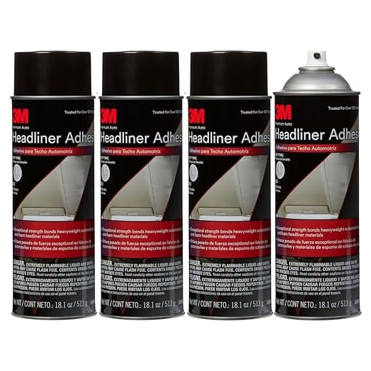 What is rexine material in vintage luggage 3M High Strength Adhesive Spray for Fabrics