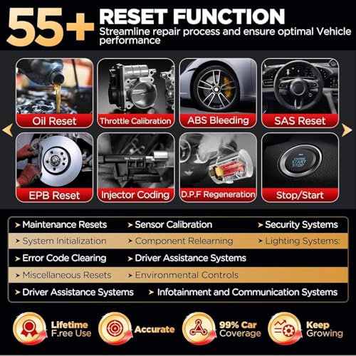 image for Launch X431 PRO3S+ V5.0,2025 Upgrade All-in-One Bidirectional Scan Too