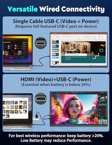 Image of 18.5 inch True Wireless Portable Monitor, 1080P FHD, 10000mAh Battery, Wireless Screen Mirroring (AirPlay /Miracast), Auto Rotation for Phone /Tablet, USB‑C & Mini HDMI, VESA, Protective Sleeve Included