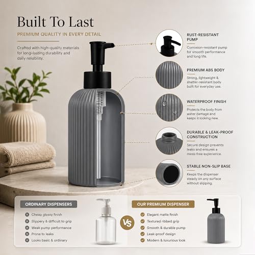 Image of Rioware Outdoor Living Ceramic Liquid Soap Dispenser, 300ml, Multipurpose Refillable for Hand Wash, Dish Wash, Shampoo, Kitchen, Bathroom, and Household Use Pack of 1- Soild Grey