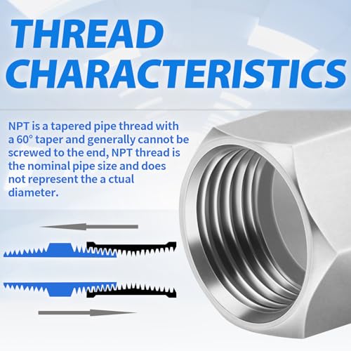 ChillWaves 304 Stainless Steel Pipe Fitting, Hex End Cap Pipe Fitting,2" NPT Female Thread Adapter(2-PACK) by ChillWaves - Used condition - Image 6