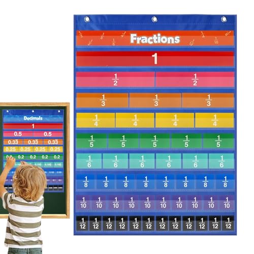 Fraction décimale simplifiée pour les élèves avec fiches et affiches de cours