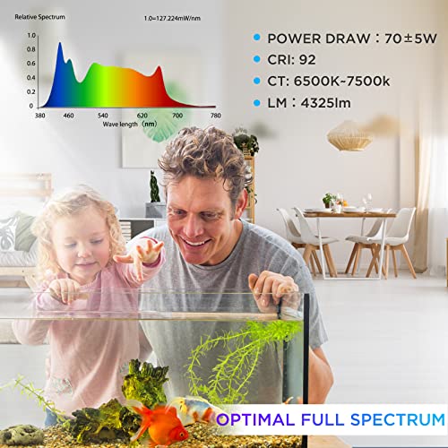 Lominie Planted Led Aquarium Light Upgraded 80W Dimmable Freshwater Fish Tank Clip On Aquarium Light Refugium 6500K Sunlight Full Spectrum For 10 Gallon Cube Tank With Gooseneck #TOP5