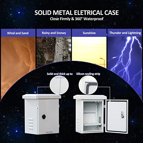 Electrical Box, Steel Electrical Enclosure, Ip55 Waterproof Box For Outdoor Electronics (16X12X10") #TOP5