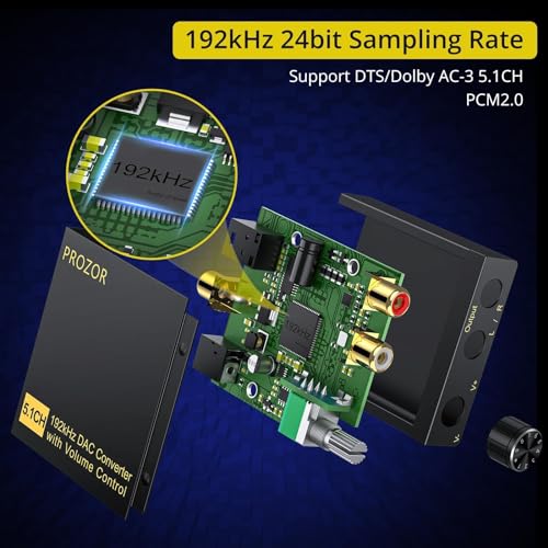 PROZOR Conversor de áudio digital para analógico suporta decodificador Dolby/DTS, decodificador ópti