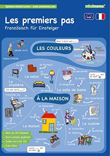 mindmemo Lernfolder - Les premiers pas - Französisch für Anfänger Wortschatz mit System spielend lernen für Kinder Vokabeln mit Bildern Lernhilfe PremiumEdition foliert DIN A4 6 Seiten Hefter