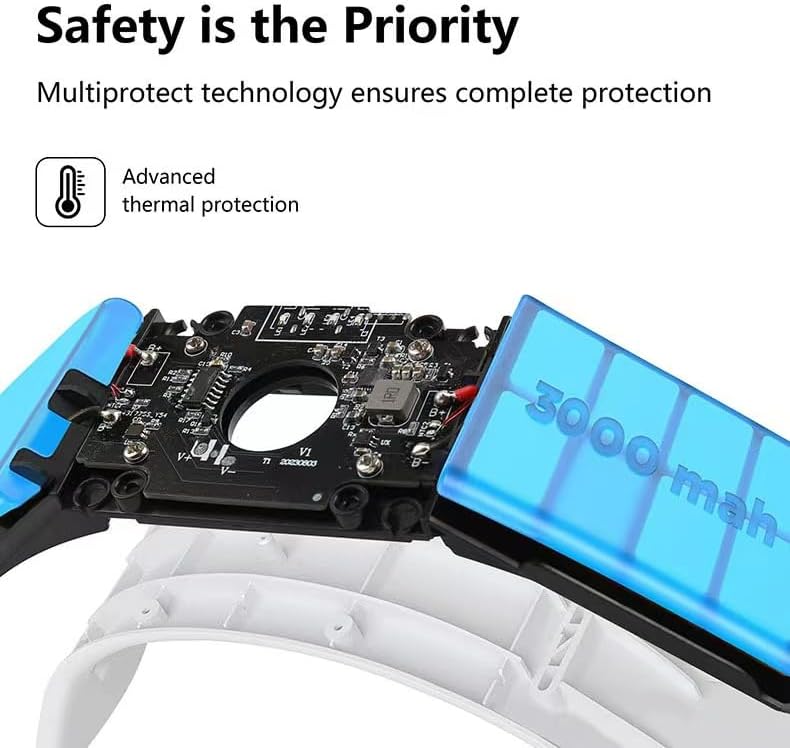 Custodia Impugnatura Parte Riparazione Gamepad VR Coperchio - Foto 2