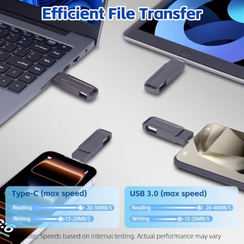 128GB USB Flash Drive, Dual USB A and Type-C Thumb Drive, Photo Stick, 2-in-1 External Storage Jump Drive for Photos, Videos and Data Backup, Android, Tablets, Laptops and PCs - 2