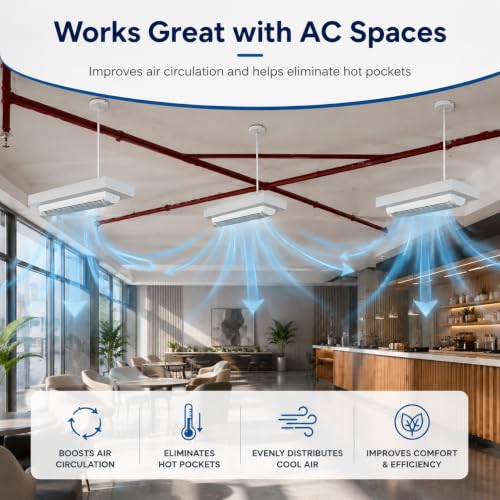 Image of oltao Aeroturbine Bladeless Ceiling Fan