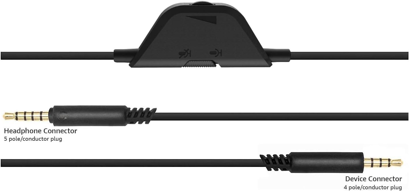 Amazon Basics Over Ear Wired Gaming Headset for PC and Consoles (Xbox, PS4) with Desktop Mixer - Black