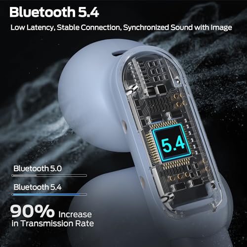Image of Monster Open AC601 Wireless Earbuds, Comfort Clip-On Bluetooth Earphones, Bluetooth 5.4 Earbuds with Environmental Noise Cancellation, IPX5 Waterproof & Touch Control Wireless Headphones(Blue)