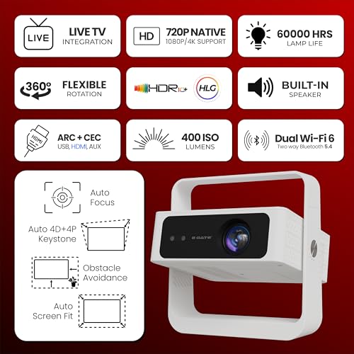 Image of E Gate Atom 4X Air, The Complete Projector with 1080P & 4K Support | Auto Focus + Auto Keystone + Obstacle Avoid | 400 ISO, Android 12 with Netflix, Prime, Live TV | WiFi-BT-HDMI ARC-720p native EGATE