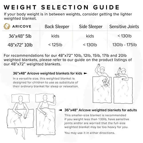 Aricove Weighted Blanket For Kids And Adults, 5 Lbs, Luxury Small Weighted Blanket For Travel/Home, Soft Bamboo, 36X48 Inches, Machine Washable, White #TOP5