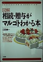 ?? ??·??????????? 4804713840 Book Cover