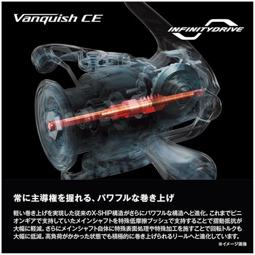 シマノ(SHIMANO) スピニングリール 26ヴァンキッシュCE C2500S 19枚目