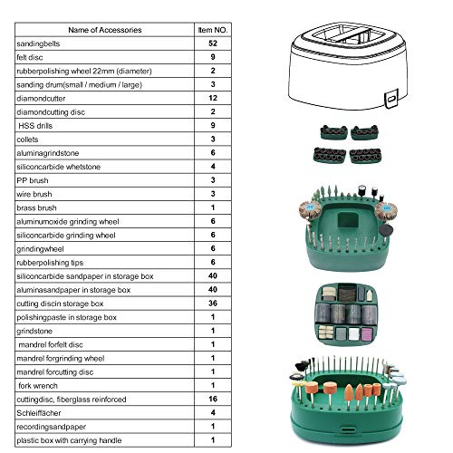 276-Piece Rotary Tool Accessories Kit Standard ⅛-inch Diameter Shanks, Universal Fitment for Cutting, Grinding, Sanding, Sharpening, Carving and Polishing - Thumbnail 5