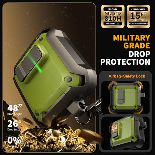 Image of RFUNGUANGO for AirPods 5 /4 Case (2026 /2024) with Lock, Army Green