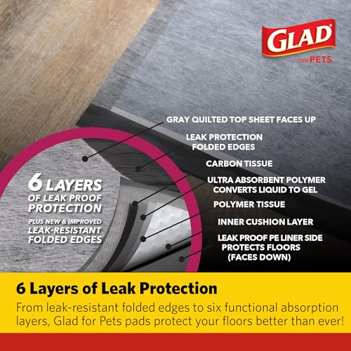Image of Glad for Pets Activated Carbon Puppy Training Pads with Chew Deterrent and Attractant, Odor Control, 23 x 23 Inch Disposable Dog Pee Pads, 6-Layer Leak-Resistant Potty Pads, 50 Count