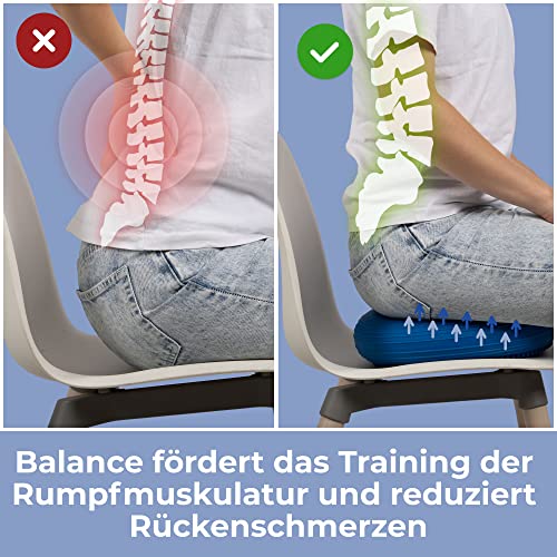 EVEREST FITNESS Balance Kissen - Luftkissen mit 33 cm Durchmesser - Ballsitzkissen zur Stärkung der Balance - Orthopädisches Sitzkissen zur Linderung von Rückenschmerzen, Balance Pad – dunkelblau
