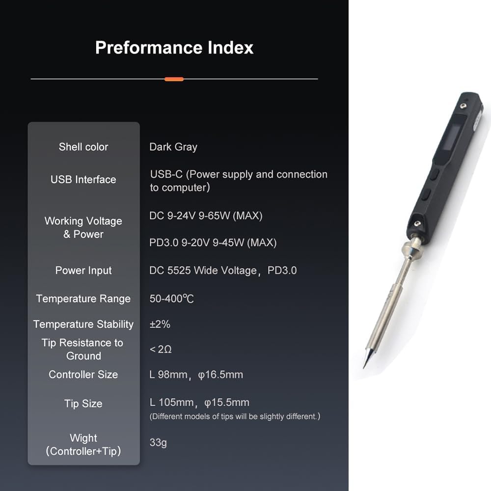 Original 65W TS101 Electric Soldering Iron Kit,Mini Digital Soldering Station,Adjustable Temperature,Programmable smart chip,Fast Heating BC2 Solder Tip,24V Power Supply, USB Type C Cable,Solder wire