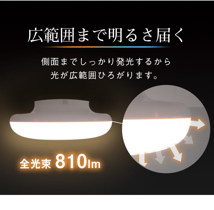 Amazon.co.jp : ビームテック（Beamtec） LED シーリングライト